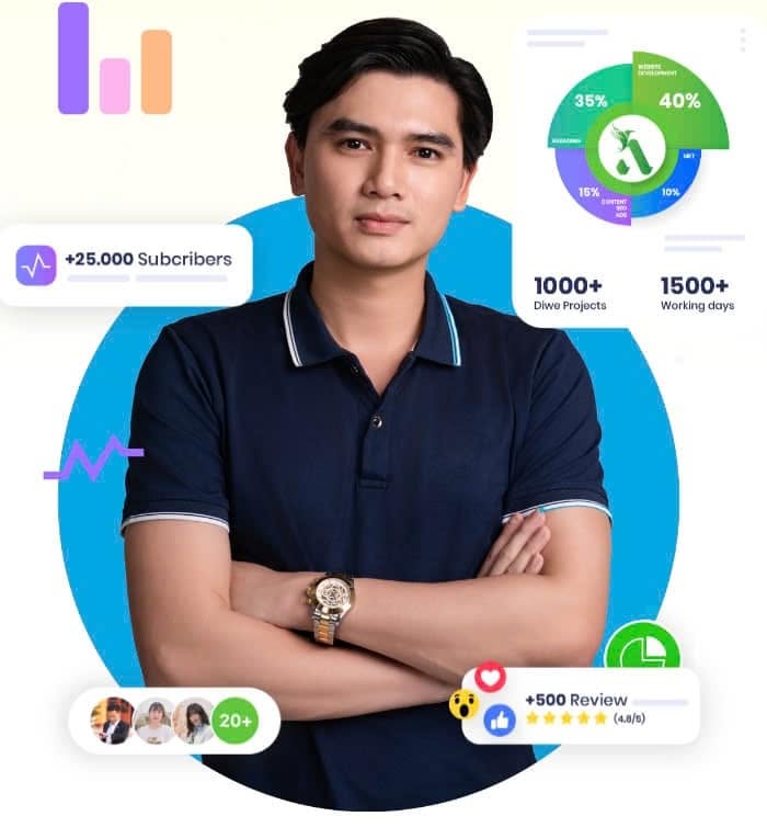 Giảng viên Facebook Ads NNA